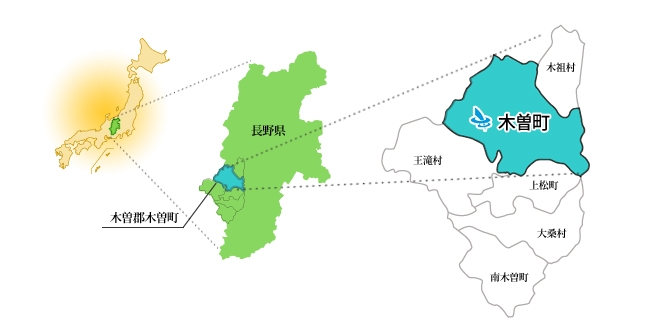 木曽町の位置